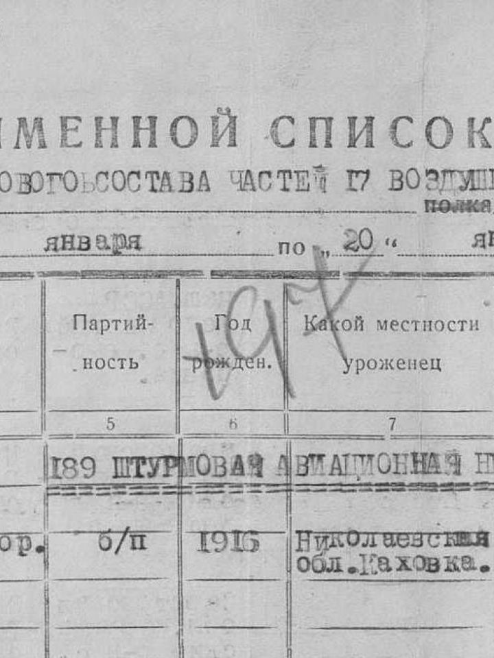 Nyikolaj Filippovics Loginov őrmester fedélzeti lövész veszteségi kartonja