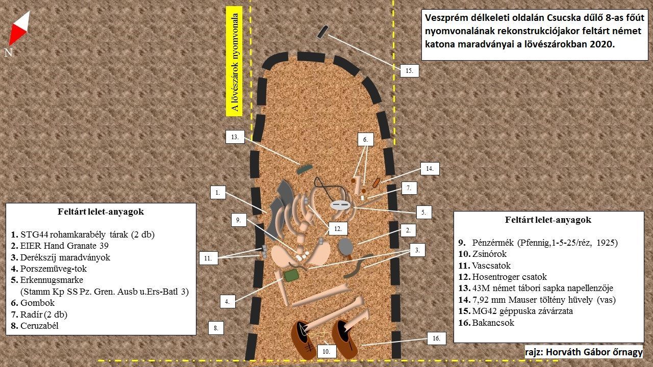 német katona maradványainak vázlatrajza